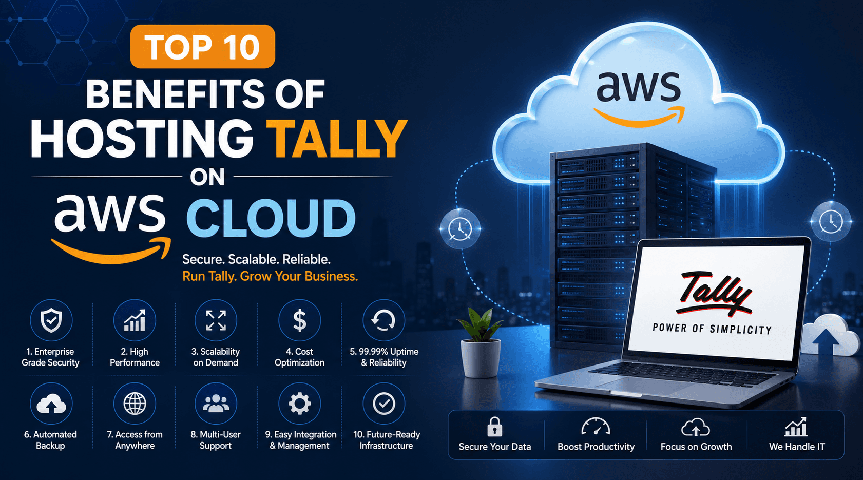 Top 10 Benefits of Hosting Tally on AWS Cloud