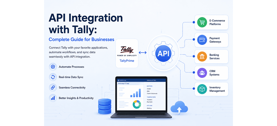 API Integration with Tally: Complete Guide for Businesses
