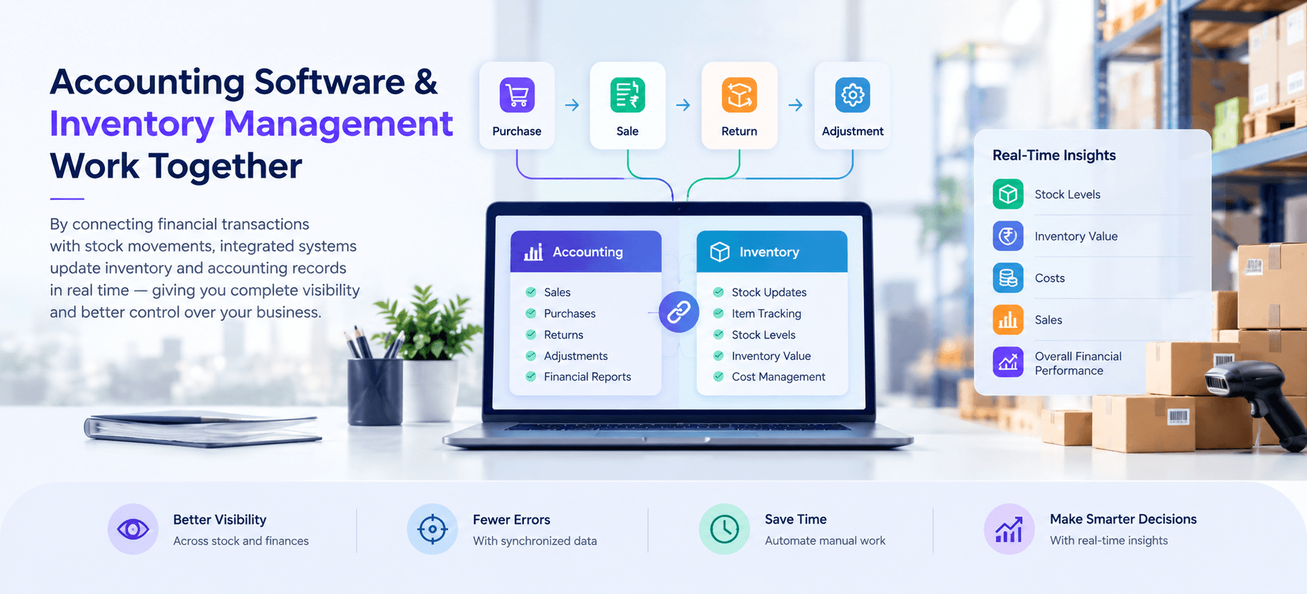 Accounting Software and Inventory Management: How They Work Together