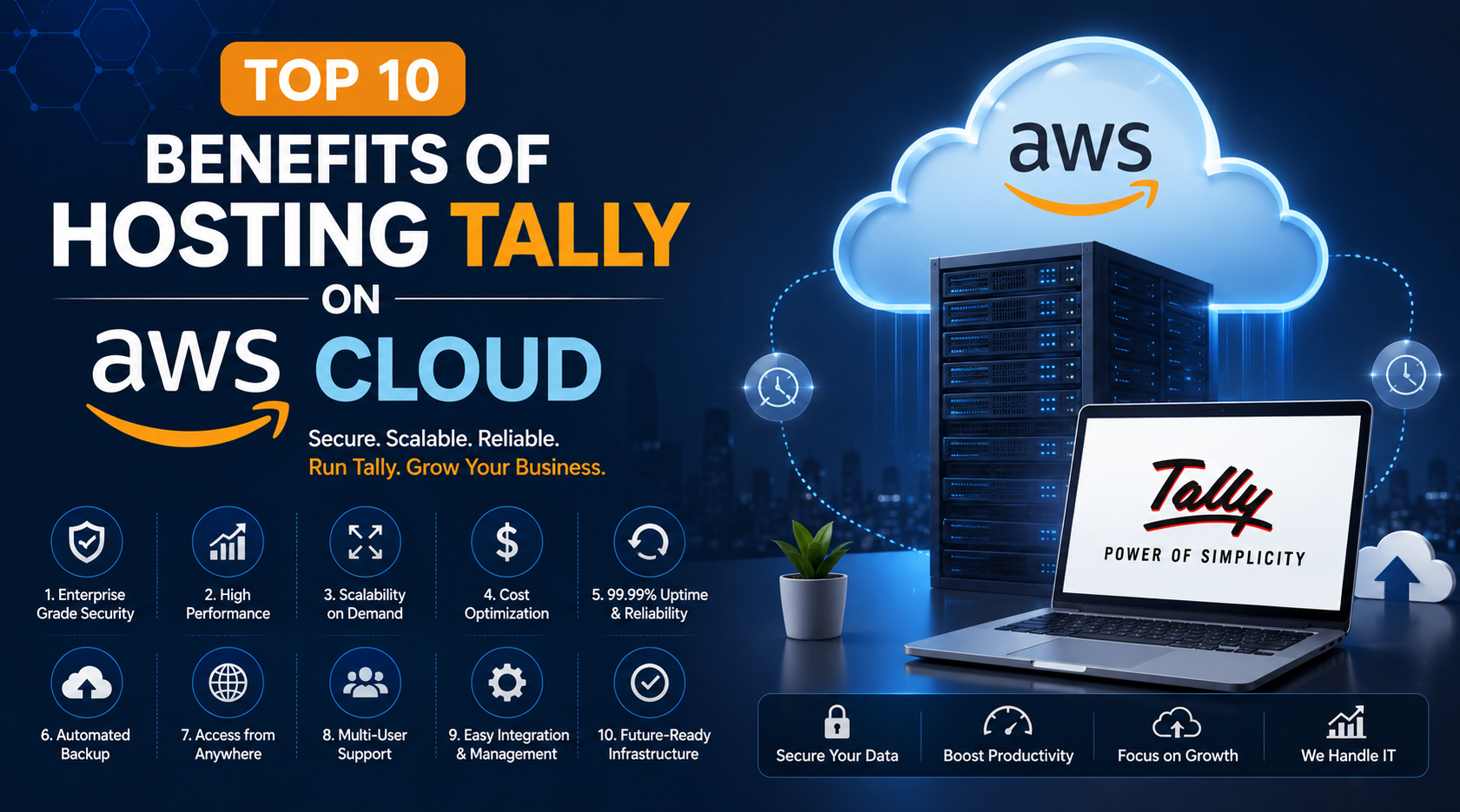 Top 10 Benefits of Hosting Tally on AWS Cloud