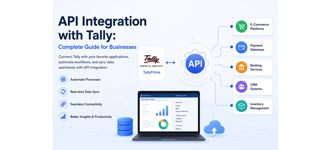API Integration with Tally: Complete Guide for Businesses