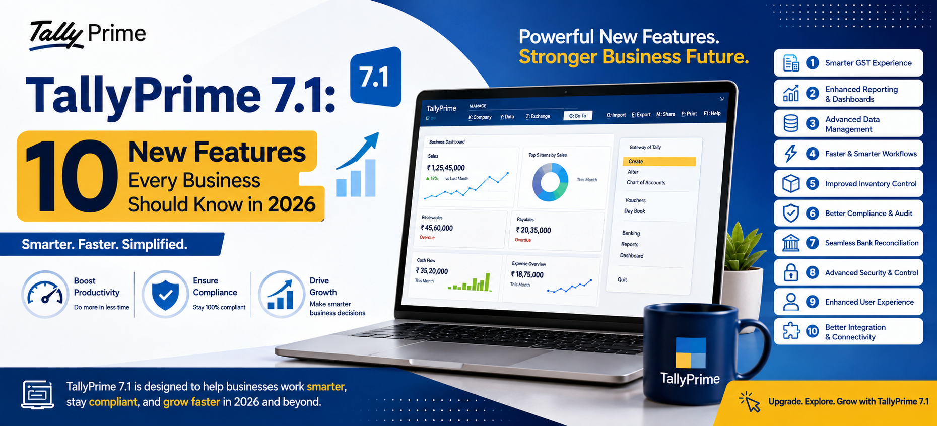 TallyPrime 7.1: 10 New Features Every Business Should Know in 2026