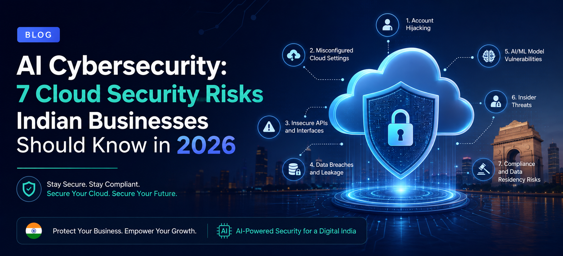 AI Cybersecurity: 7 Cloud Security Risks Indian Businesses Should Know in 2026